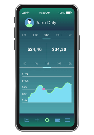 Mobile Trading